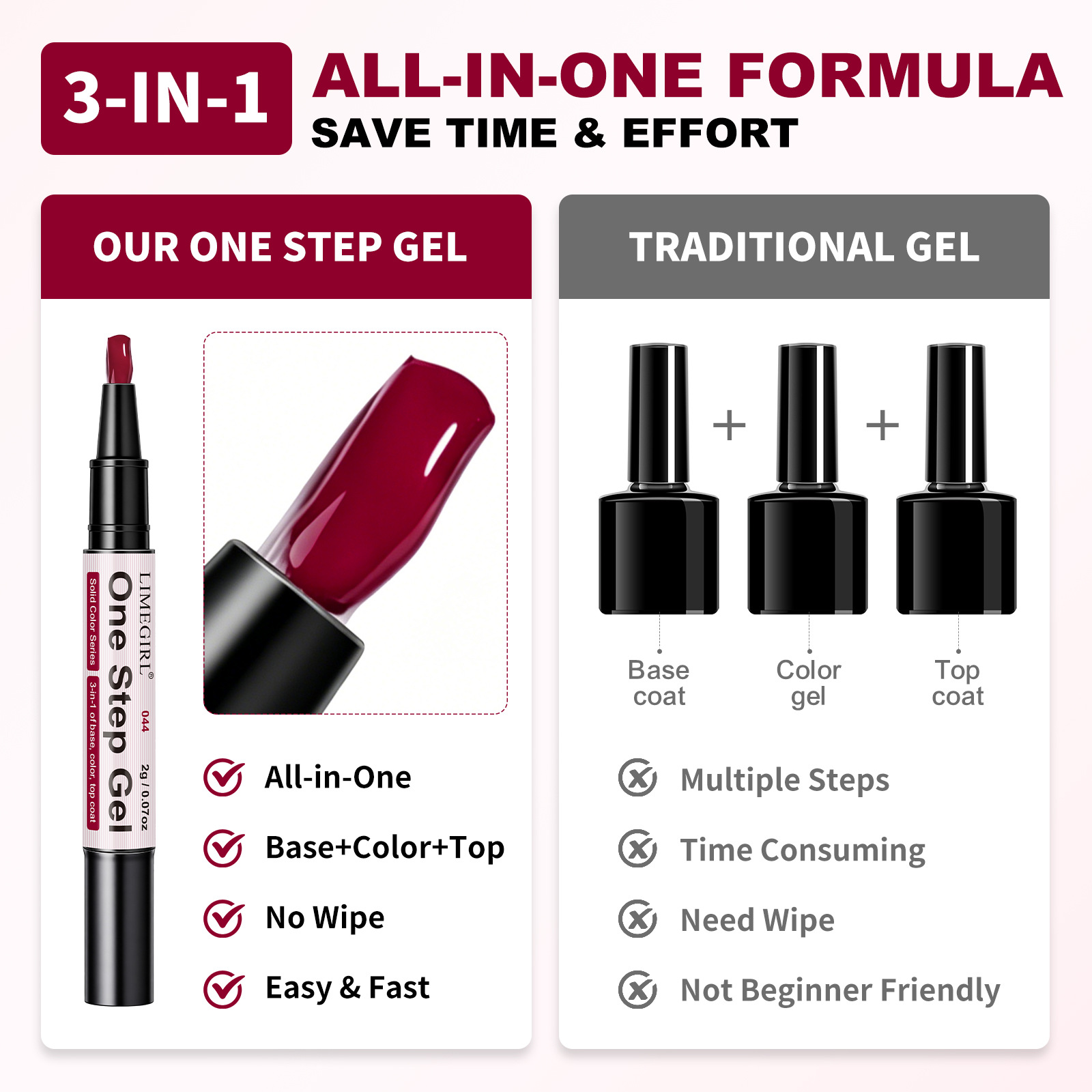 Żelowy lakier do paznokci 3 w  – Nail Art One Stroke recenzja i cena