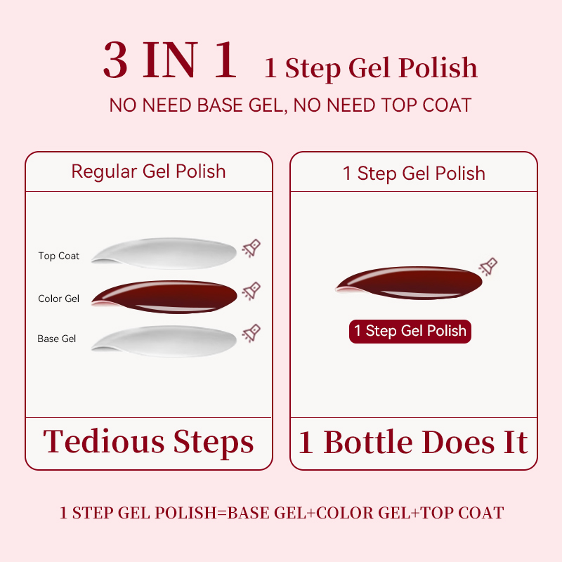 UR SUGAR 15ml Czerwony Lakier  – Nail Art One Stroke recenzja i cena